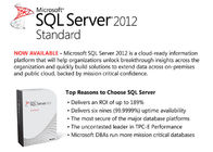 Microsoft SQL 2012 Standard, MS SQL 2012 Standard Original COA Label Untuk Windows Mac PC
